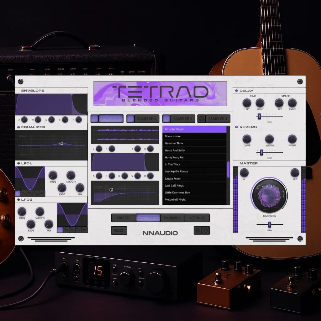 Tetrad Guitars