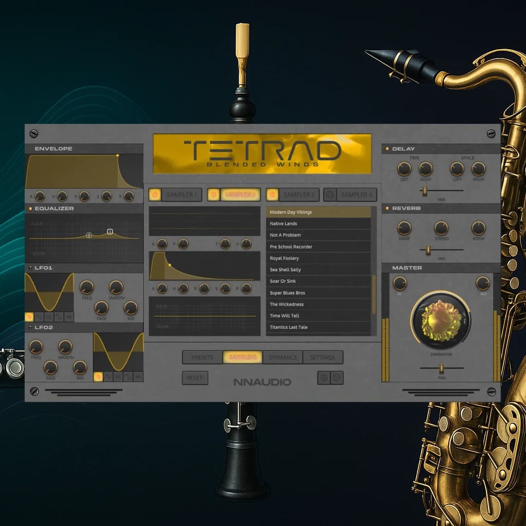 Tetrad Winds